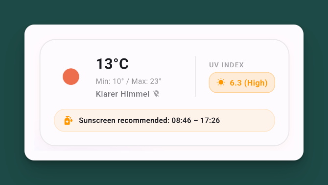 Integrated Weather Widget